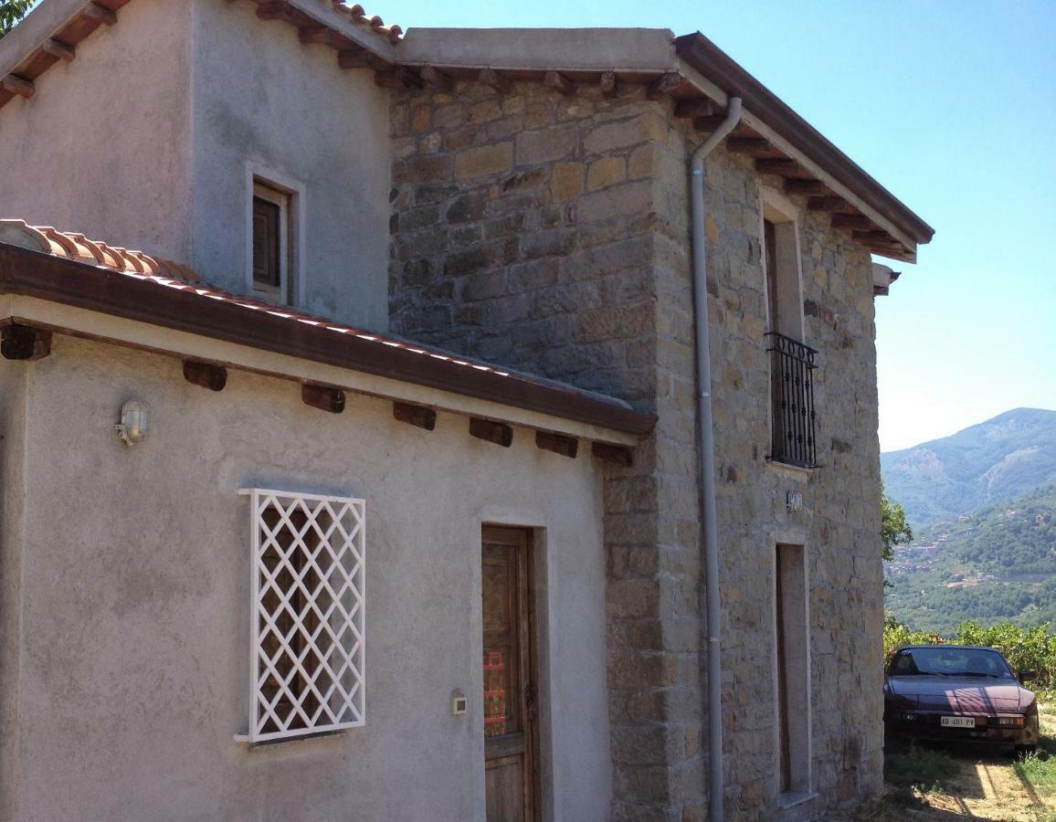 Agriturismo Don Cesarino Contura Luaran gambar